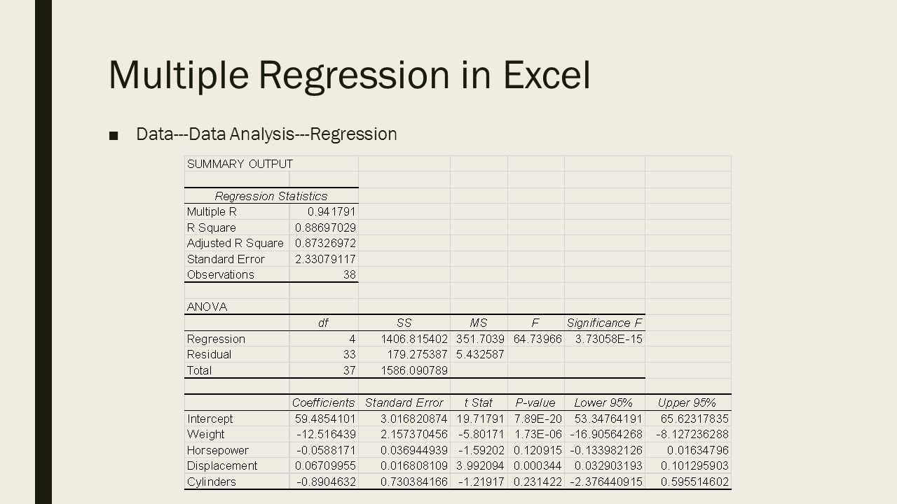 multiple regression excel 2016 multiple regression excel 2016