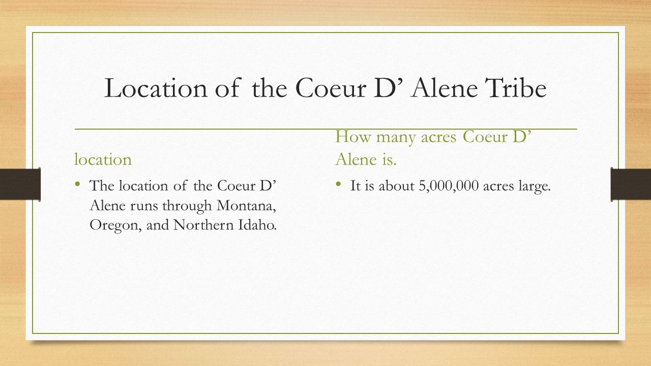 Location of the Coeur D’ Alene Tribe location The location of the Coeur D’ Alene runs through Montana, Oregon, and Northern Idaho.