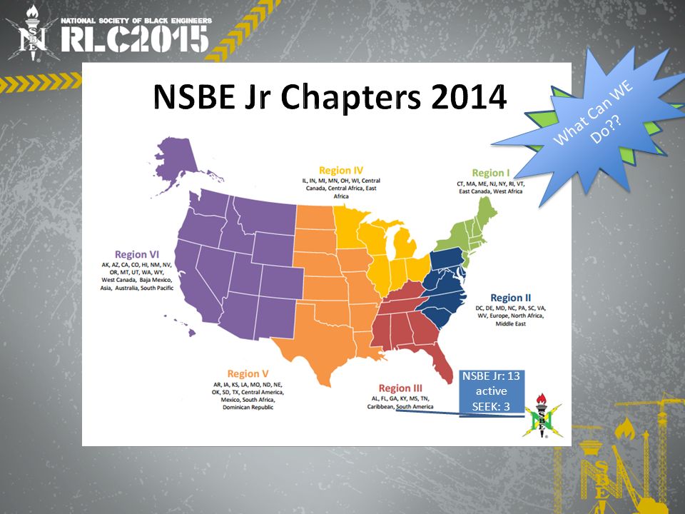 NSBE Jr: 13 active SEEK: 3 10K PCI 25K PCI What Can WE Do