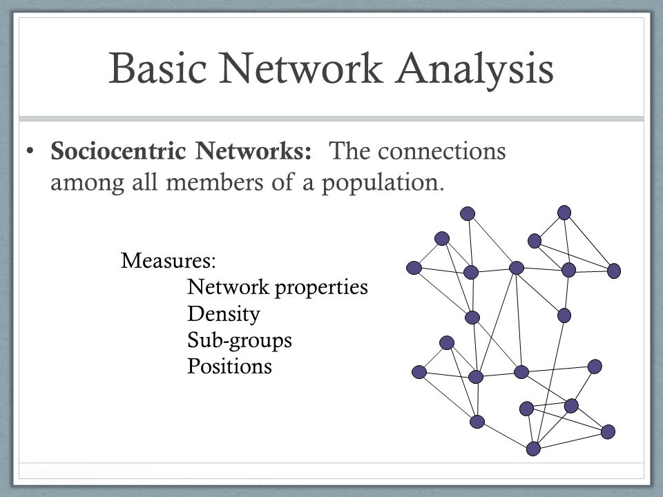 CRIM6660 Terrorist Networks Lesson 1: Introduction, Terms and Definitions.  - ppt download