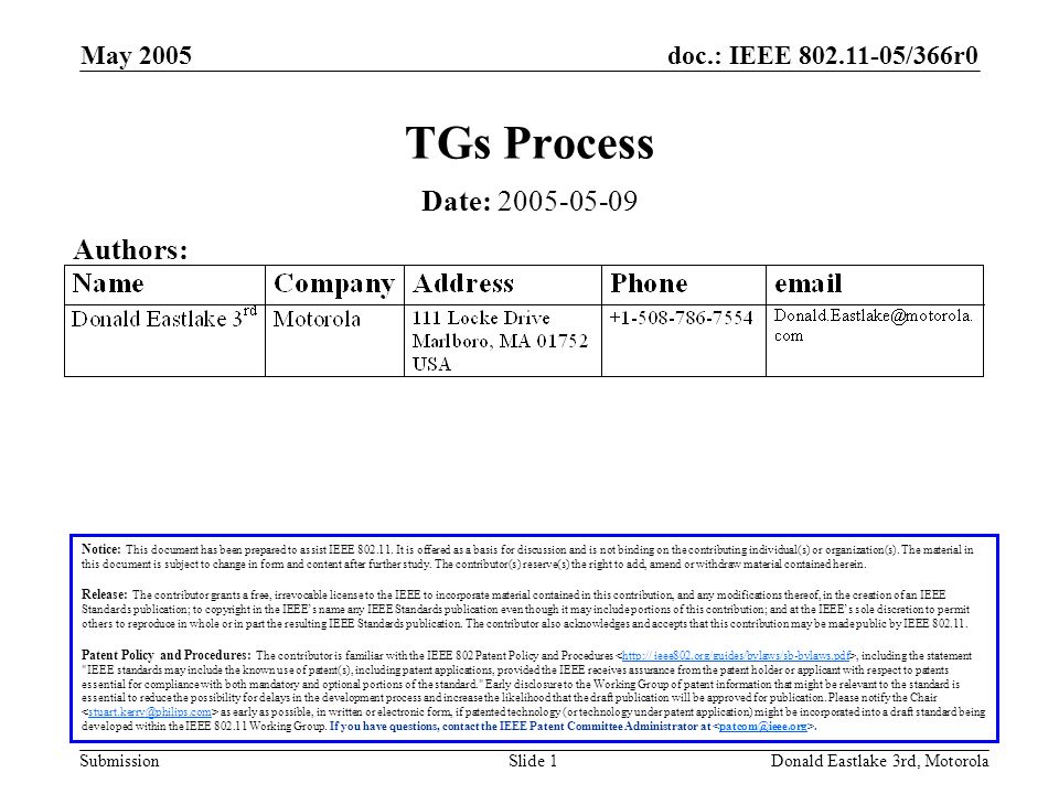 doc.: IEEE /366r0 Submission May 2005 Donald Eastlake 3rd, MotorolaSlide 1 TGs Process Notice: This document has been prepared to assist IEEE