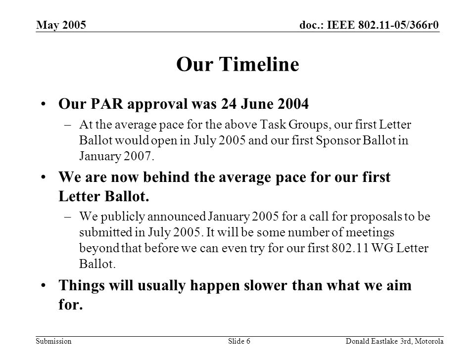 doc.: IEEE /366r0 Submission May 2005 Donald Eastlake 3rd, MotorolaSlide 6 Our Timeline Our PAR approval was 24 June 2004 –At the average pace for the above Task Groups, our first Letter Ballot would open in July 2005 and our first Sponsor Ballot in January 2007.