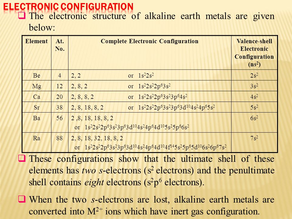 Alkaline Earth Metals Refer To The Six Elements Belonging To The