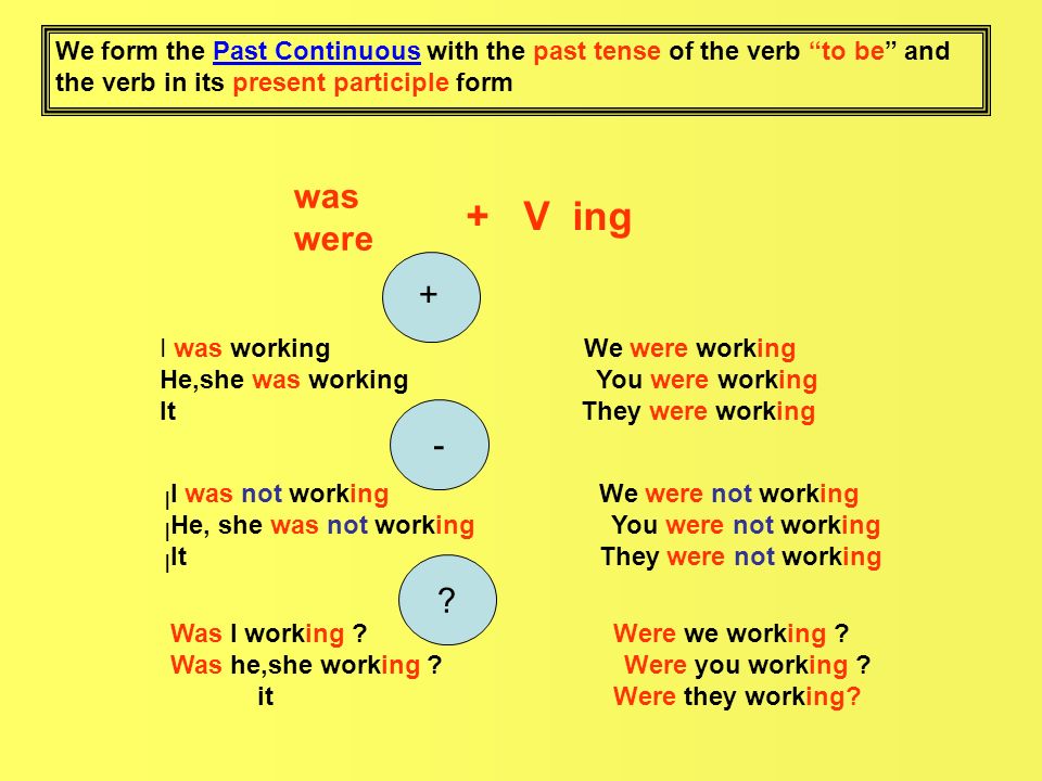 Leave past continuous. Как строится present past Continuous. Схема образования времени past Continuous.. Как поставить глагол в форму past Continuous. Паст континиус схемы предложений.