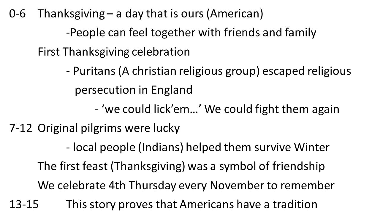 Thanksgiving Day: an American Tradition (texto em inglês com áudio)