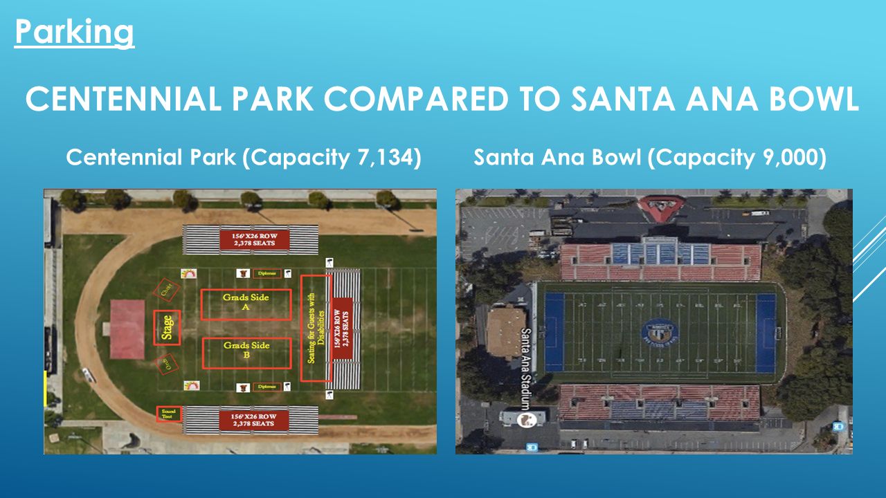 Santa Ana Bowl Seating Chart