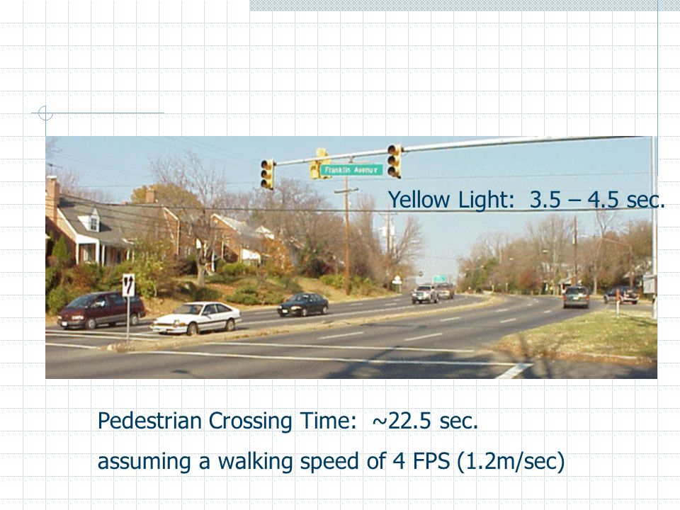 Yellow Light: 3.5 – 4.5 sec. Pedestrian Crossing Time: ~22.5 sec.