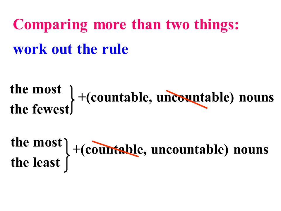 8A Unit 2 Revision work out the rule Comparing two things: + (countable,  uncountable) nouns +than more less + (countable, uncountable) nouns + than.  - ppt download