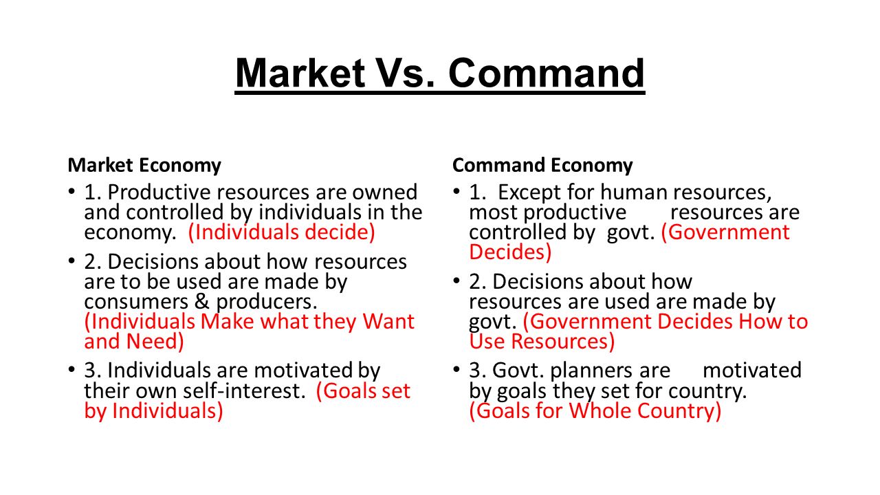 Versus market
