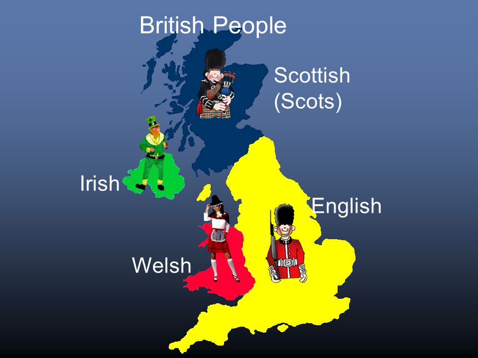 RÃ©sultat de recherche d'images pour "british english welsh scottish"