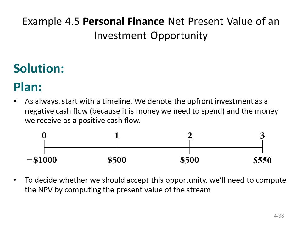chapter 4 npv and the time value of money 4 1 chapter outline 4 1