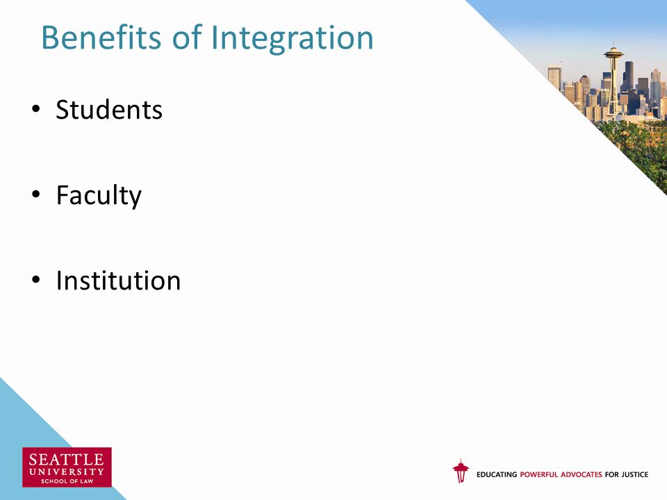 Benefits of Integration Students Faculty Institution