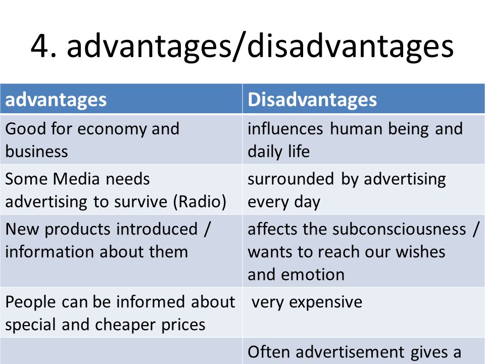 advantages and disadvantages advertisement