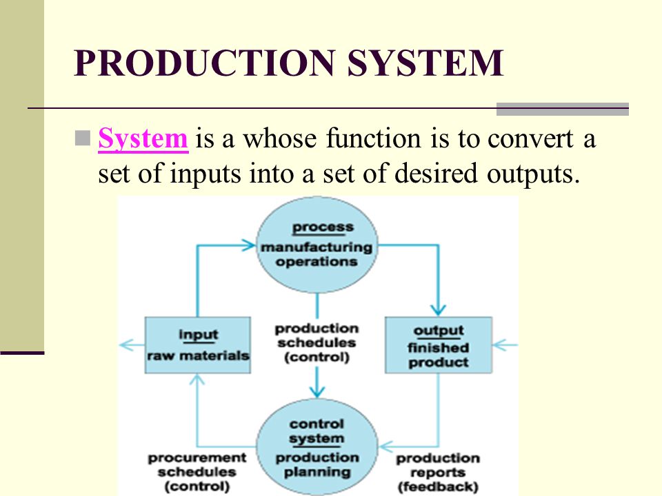 difference between production planning and production control ppt