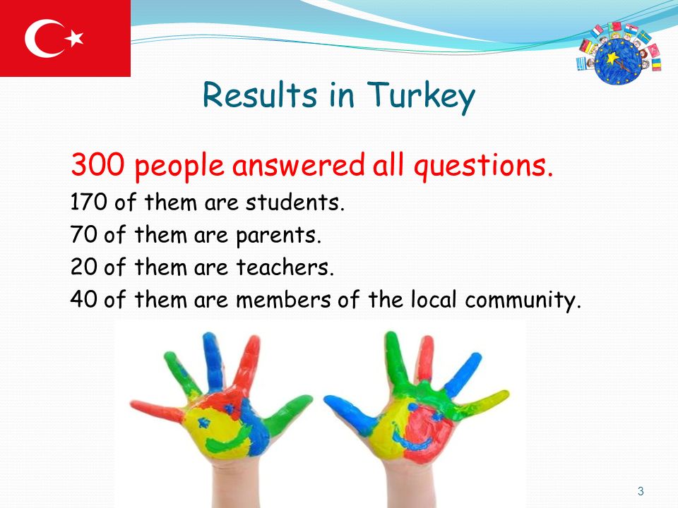 Results in Turkey 300 people answered all questions.