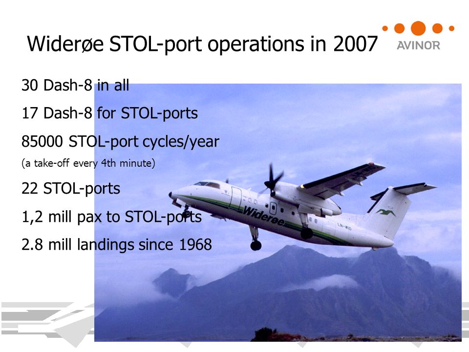 Implementation of SCAT-I precision approaches to STOL-ports in ...