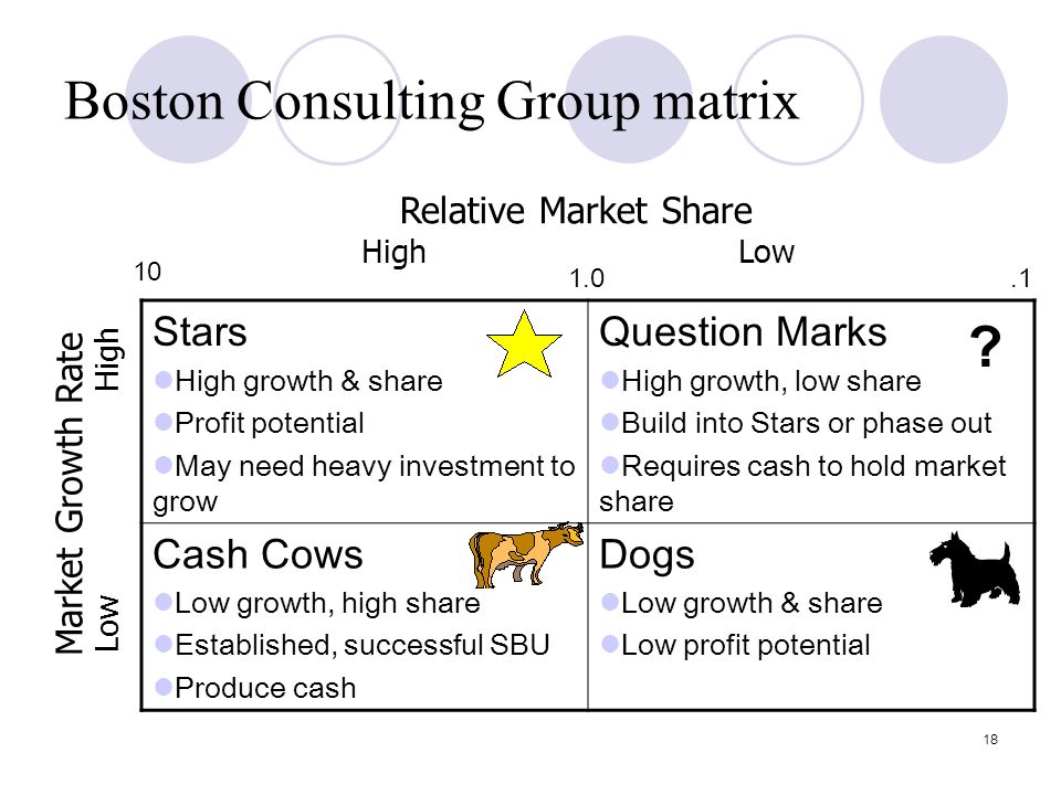 Group bgg uniform cheating