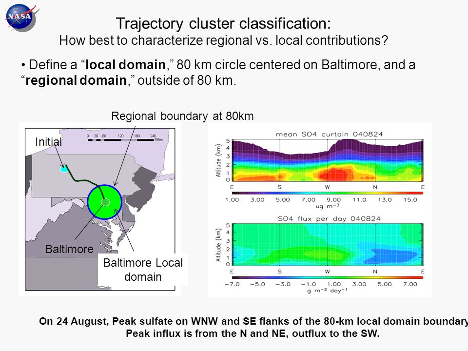 Regional boundary at 80km Baltimore Initial Define a local domain, 80 km circle centered on Baltimore, and a regional domain, outside of 80 km.