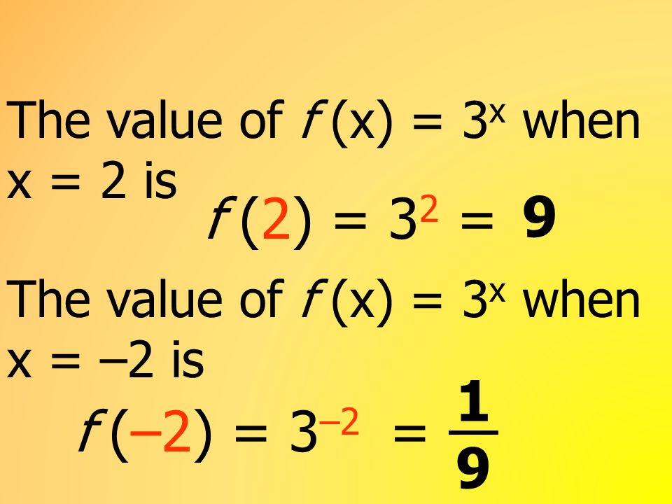 The essence of mathematics is not to make simple things complicated ...