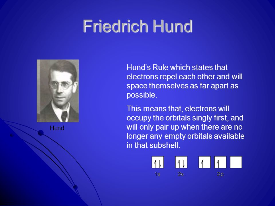 Atomic Theory Scientists and Models. Democritus Coined the term atom to describe the building blocks of matter. - ppt download