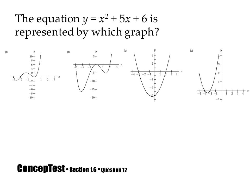 Conceptest Section 1 6 Question 1 Graph Y X 2 Y X 3 Y X 4 Y X 5 List At Least 3 Observations Closed Book Ppt Download