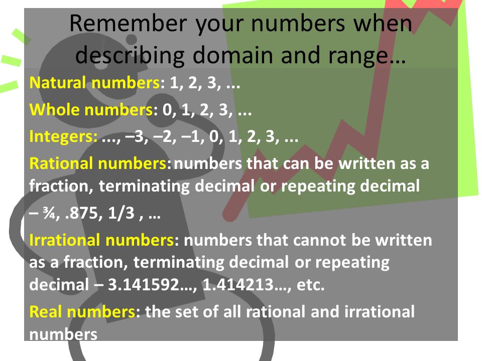 Remember your numbers when describing domain and range… Natural numbers: 1, 2, 3,...
