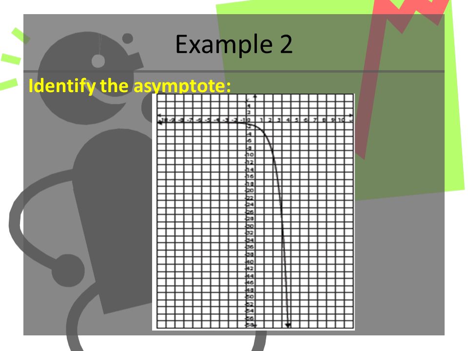 Example 2 Identify the asymptote: