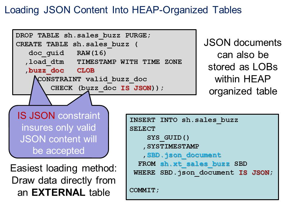 System json c. Json таблица. Json пример. Table from json. Таблица в json пример.
