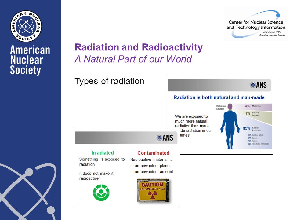 Radiation Dose Chart American Nuclear Society