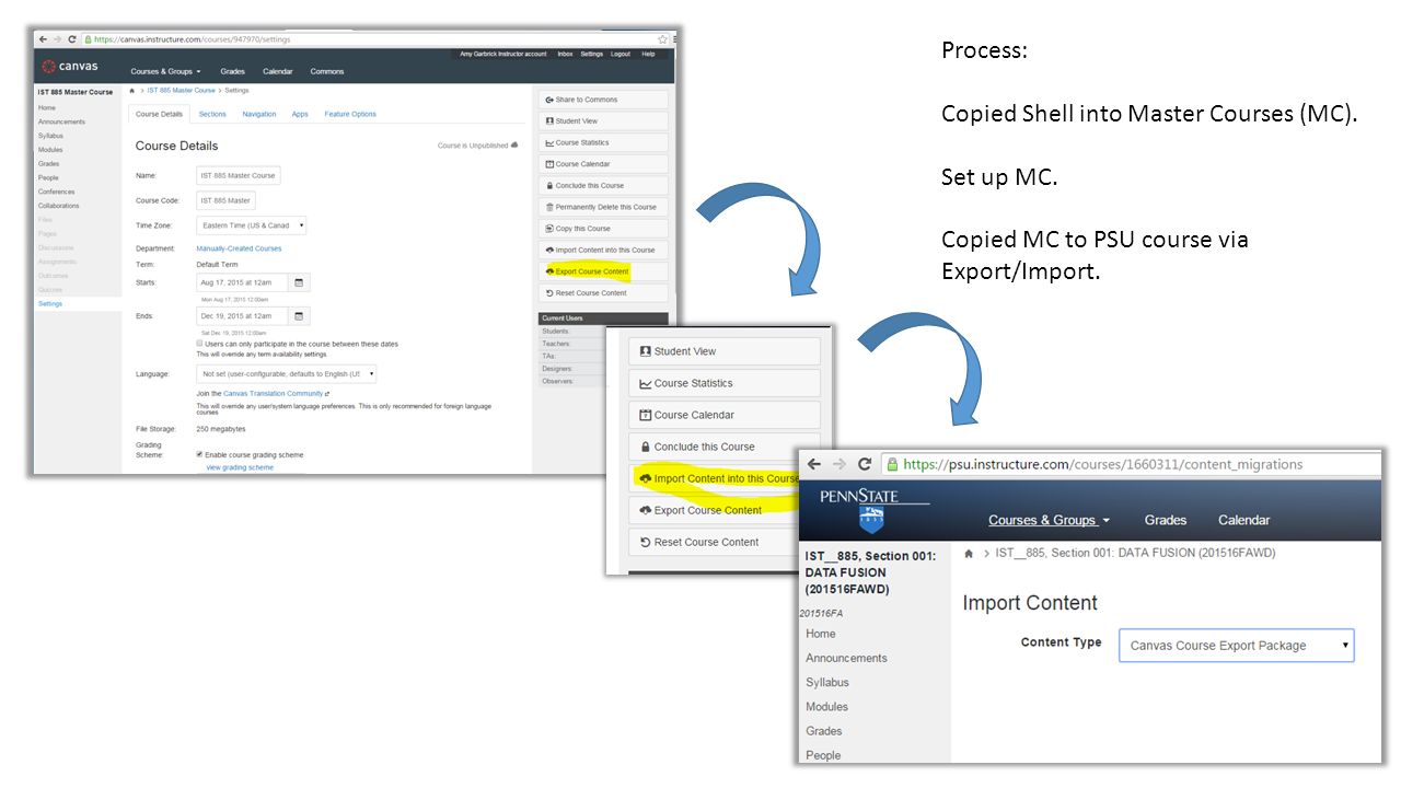 Process: Copied Shell into Master Courses (MC). Set up MC.