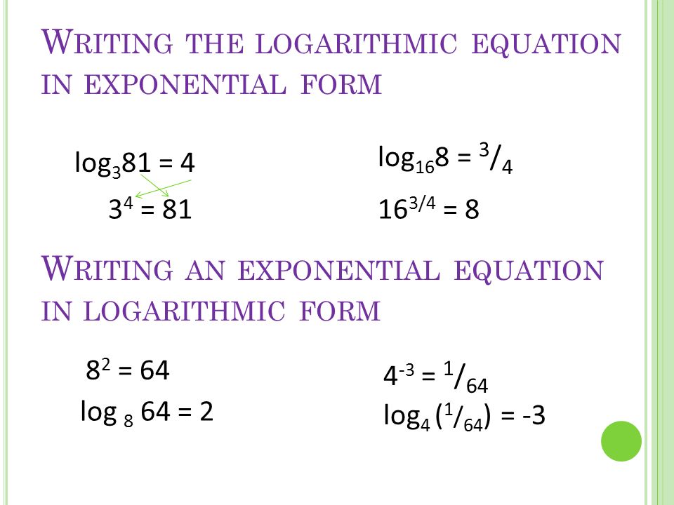 5 2 L Ogarithmic F Unctions T Heir G Raphs Goals Recognize And Evaluate Logarithmic Functions With Base A Graph Logarithmic Functions Recognize Evaluate Ppt Download 5 2 L Ogarithmic F Unctions T Heir G Raphs Goals Recognize And Evaluate Logarithmic Functions With Base A Graph Logarithmic Functions Recognize Evaluate Ppt Download