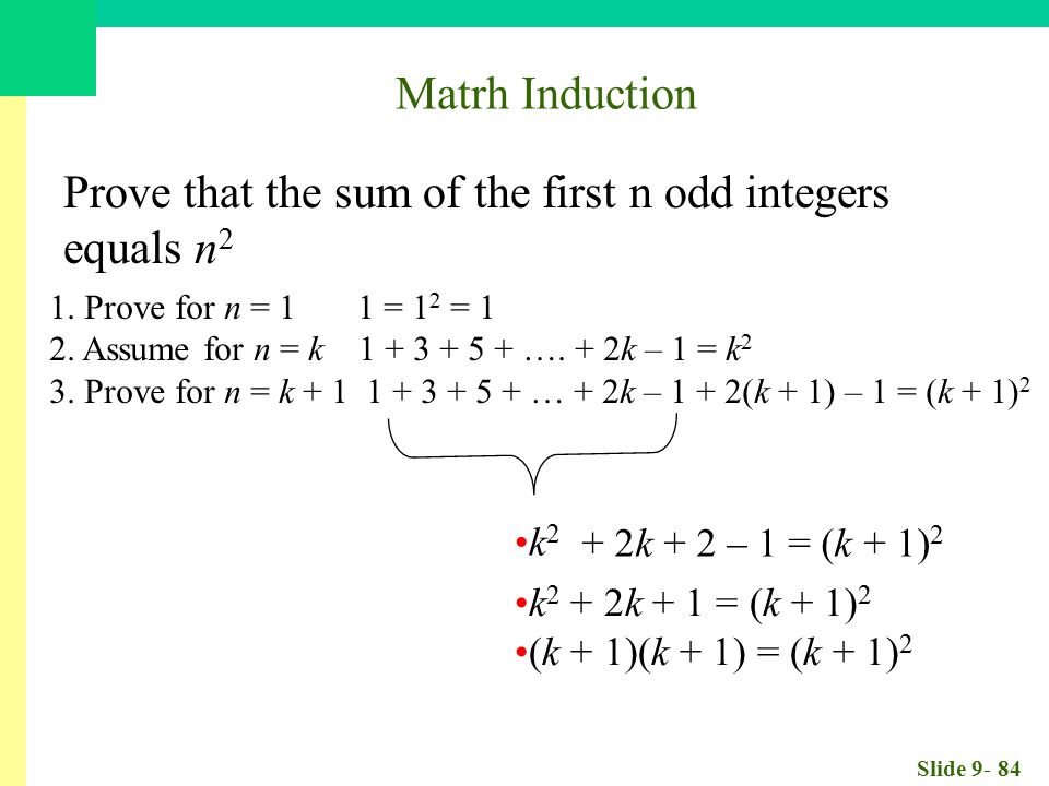 Slide Prove that the sum of the first n odd integers equals n 2 Matrh Induction 1.