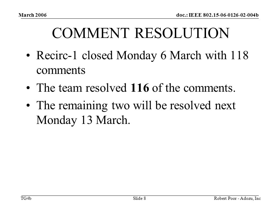 doc.: IEEE b TG4b March 2006 Robert Poor - Adozu, IncSlide 8 COMMENT RESOLUTION Recirc-1 closed Monday 6 March with 118 comments The team resolved 116 of the comments.