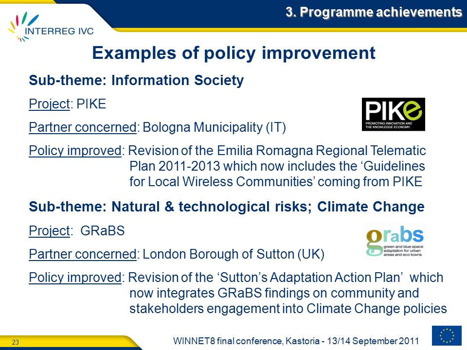 23 WINNET8 final conference, Kastoria - 13/14 September 2011 Examples of policy improvement Sub-theme: Information Society Project: PIKE Partner concerned: Bologna Municipality (IT) Policy improved: Revision of the Emilia Romagna Regional Telematic Plan which now includes the ‘Guidelines for Local Wireless Communities’ coming from PIKE Sub-theme: Natural & technological risks; Climate Change Project: GRaBS Partner concerned: London Borough of Sutton (UK) Policy improved: Revision of the ‘Sutton’s Adaptation Action Plan’ which now integrates GRaBS findings on community and stakeholders engagement into Climate Change policies 3.