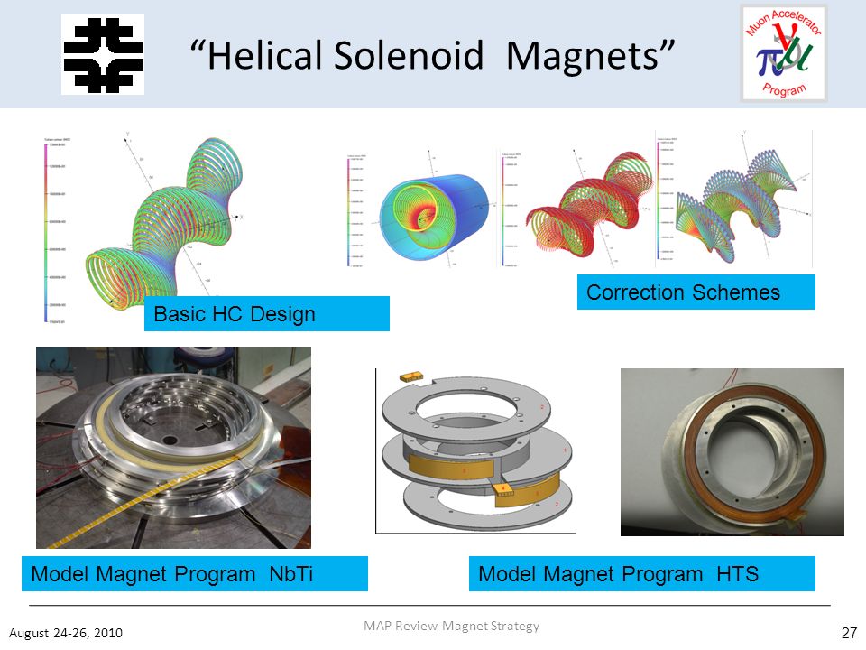 Helical Solenoid Magnets August 24-26, MAP Review-Magnet Strategy Correction Schemes Model Magnet Program NbTi Basic HC Design Model Magnet Program HTS
