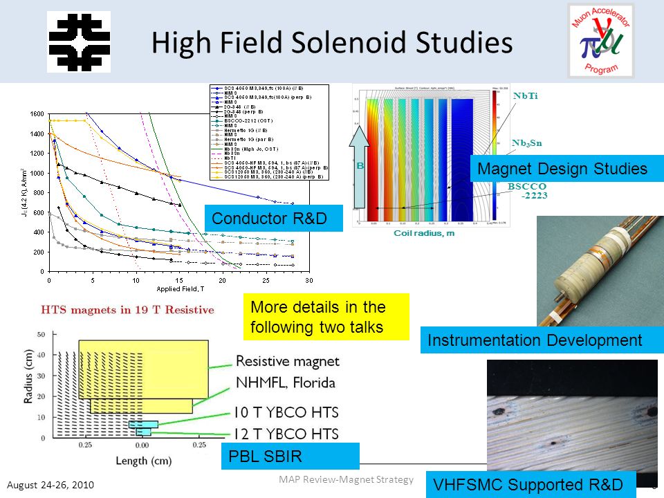 High Field Solenoid Studies August 24-26, MAP Review-Magnet Strategy More details in the following two talks PBL SBIR Conductor R&D Magnet Design Studies VHFSMC Supported R&D Instrumentation Development