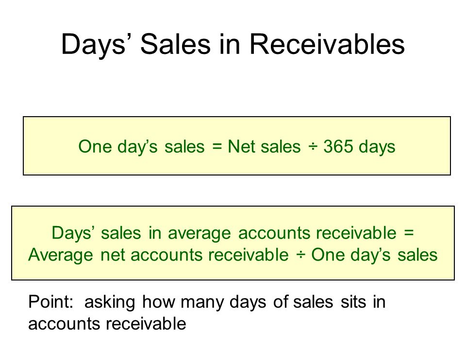 Objective 5 Calculate The Acid Test Ratio And Days Sales In Receivables Ppt Download