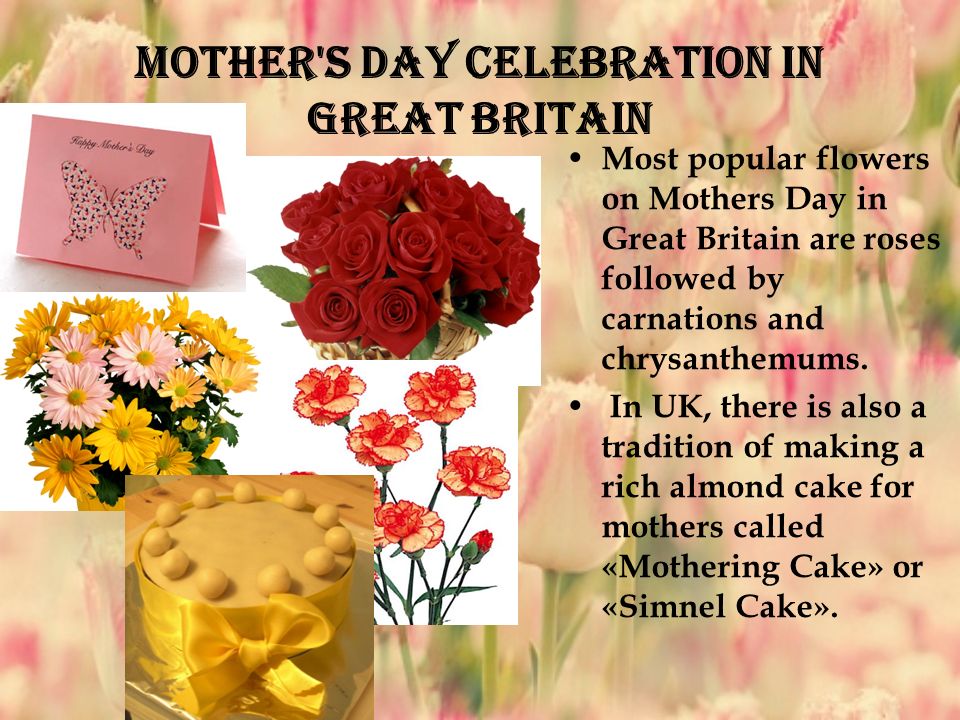 День матери в англии. Праздник день матери в Великобритании. День матери в Великобритании презентация. Праздники в Великобритании мамин день.