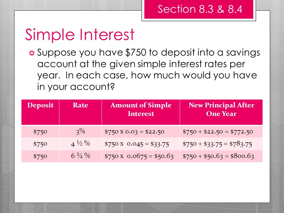 Simple Interest  Suppose you have $750 to deposit into a savings account at the given simple interest rates per year.