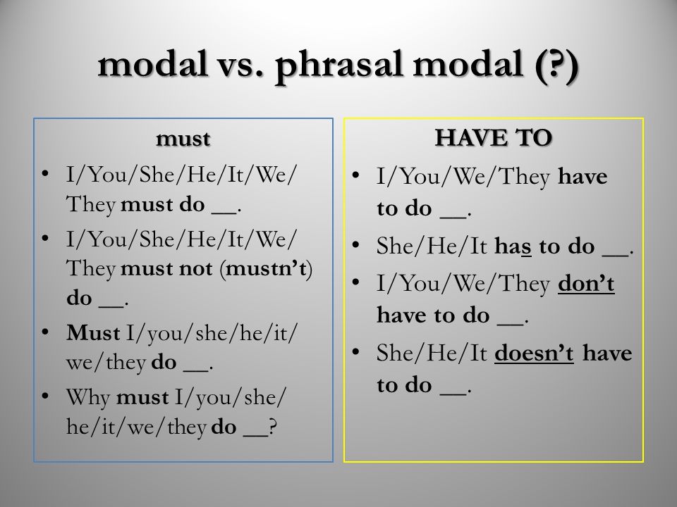 Modal Verbs Teaching Modals To Low Level Esl Students Julian Elias Sac State English Language Institute Cosumnes River College Ppt Download