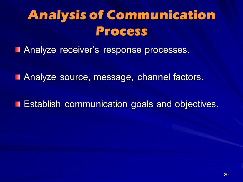 Analysis of Communication Process Analyze receiver’s response processes.