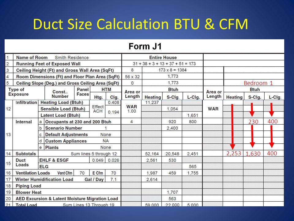 Return Duct Cfm Chart