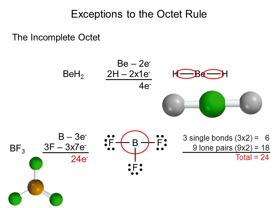Exceptions to the Octet Rule The Incomplete Octet HHBe Be - 2e - 2H - 2x1e ...