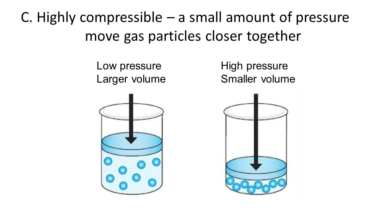 Properties and pressure of gases Properties and pressure of gases
