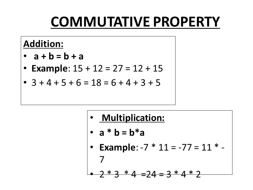 COMMUTATIVE PROPERTY What does the word commute mean or in what context is  it used? Definition: Commutative Property says that the in which. - ppt  download