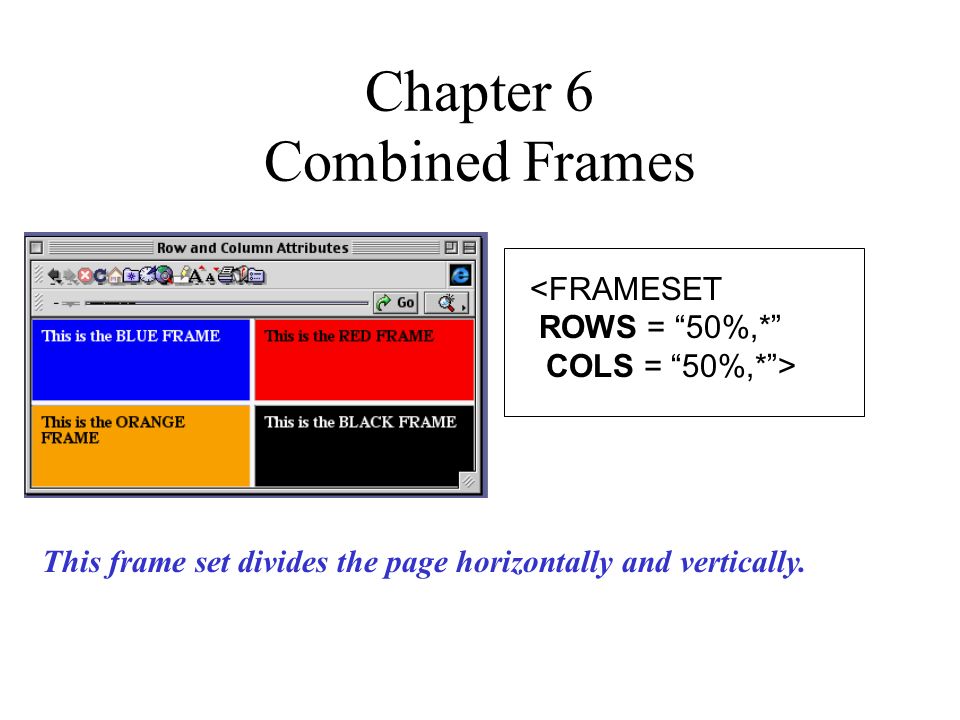 Chapter 6 Combined Frames <FRAMESET ROWS = 50%,* COLS = 50%,* > This frame set divides the page horizontally and vertically.