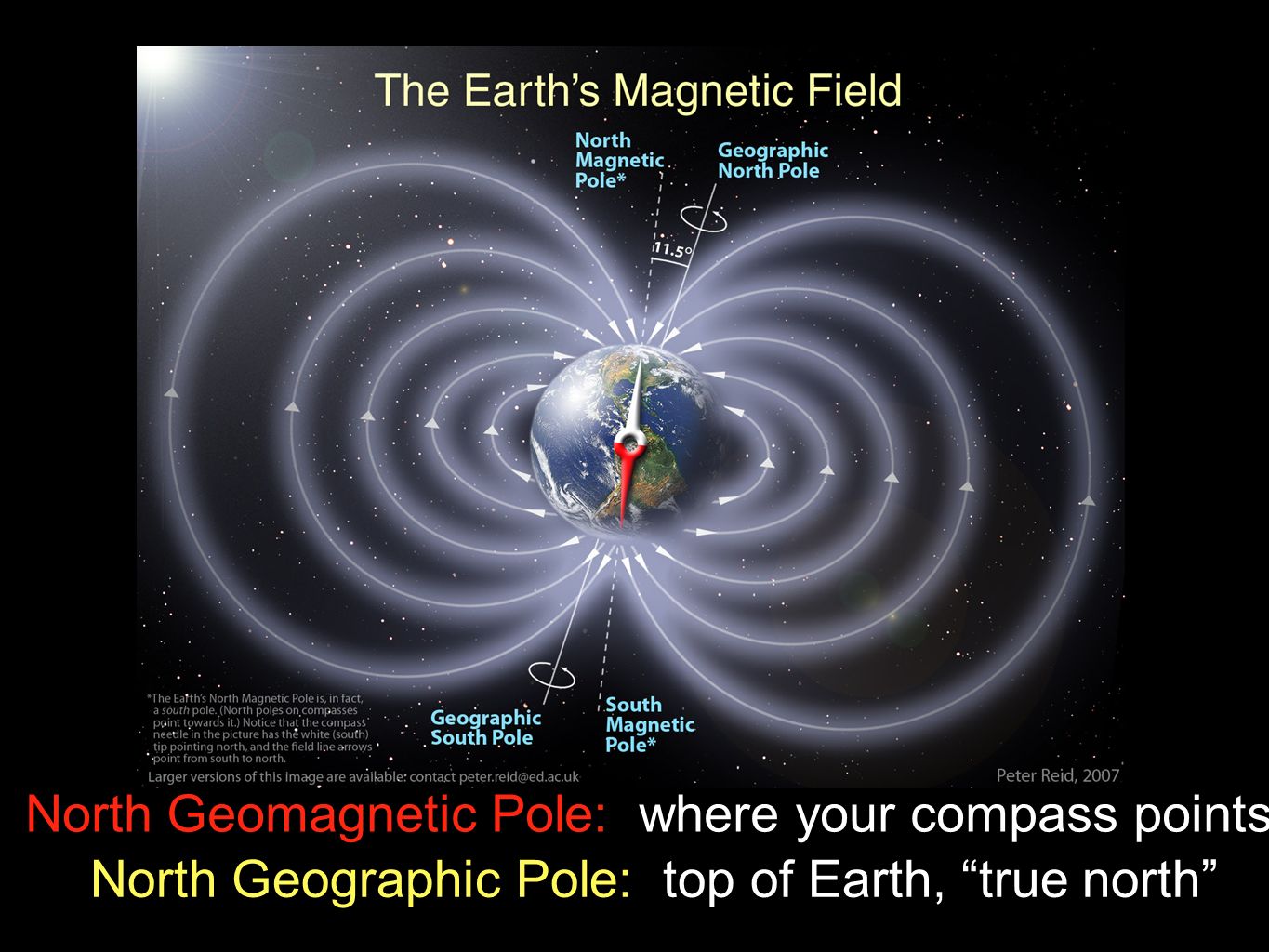 Html storm. Magnetic Storm. Magnetic Storm группа. Magnetic Storm Chart.