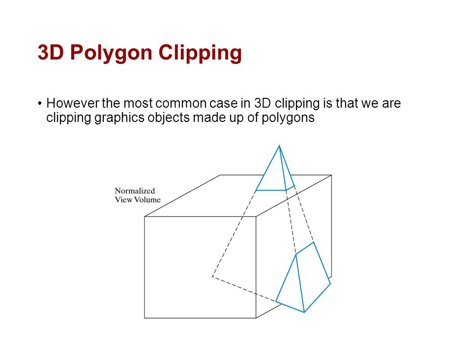 Image result for 3d clipping
