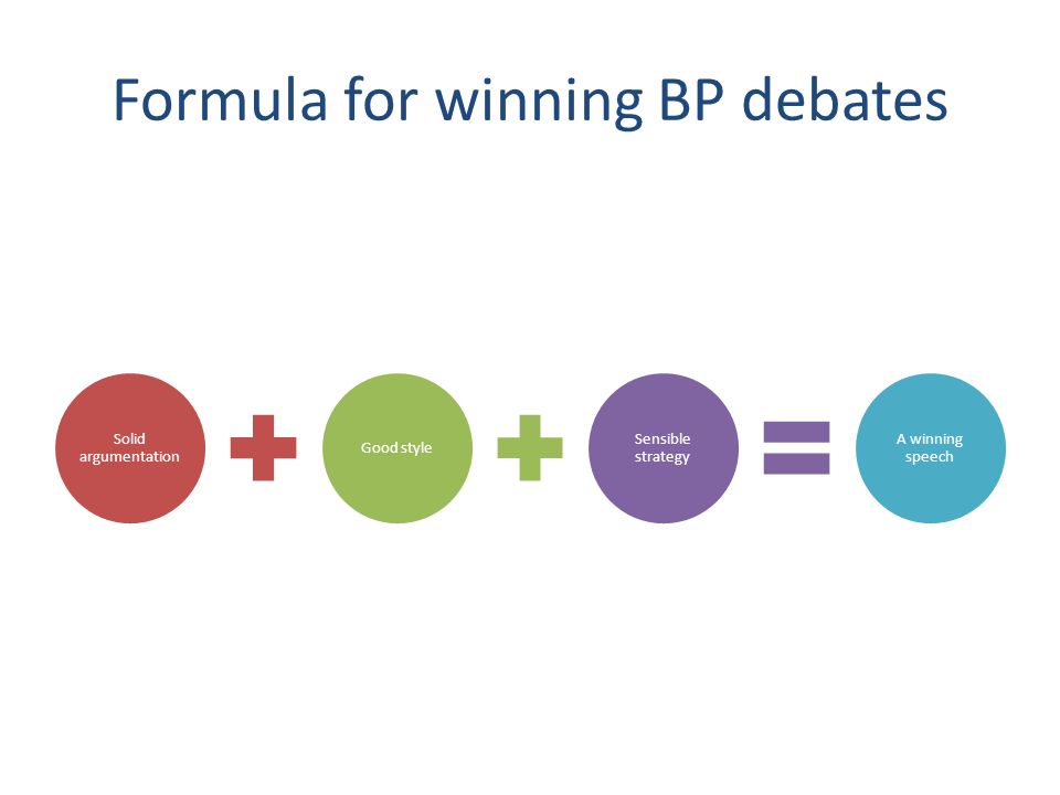 Formula for winning BP debates Solid argumentation Good style Sensible strategy A winning speech