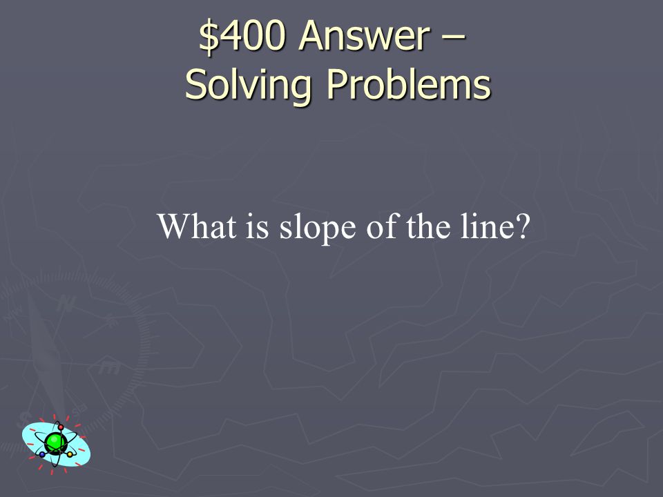 $400 Question - Solving Problems This is used to find speed on a Position vs. time graph.